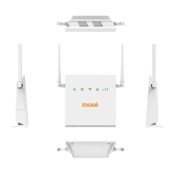 imose Router support multiple network